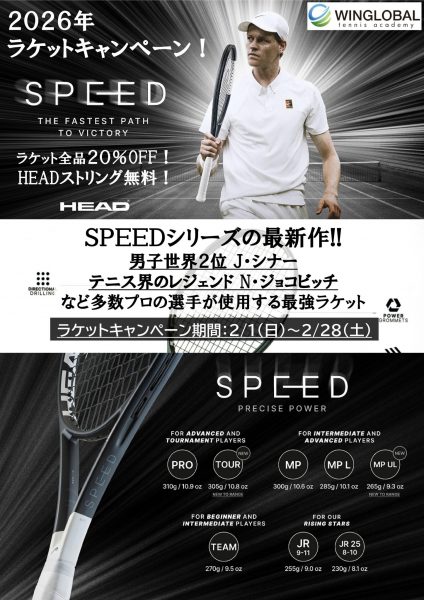 Microsoft PowerPoint – SPEED2026